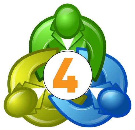 MetaTrader 4 (MT4)